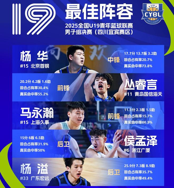 不得不说，巴西队是真的没落了！6点起来看比赛的球迷，都这样说