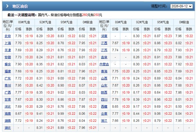 广东宏远夺冠!杨溢爆砍34+8+9荣获MVP,王洪泽20+15+6陈家政受伤