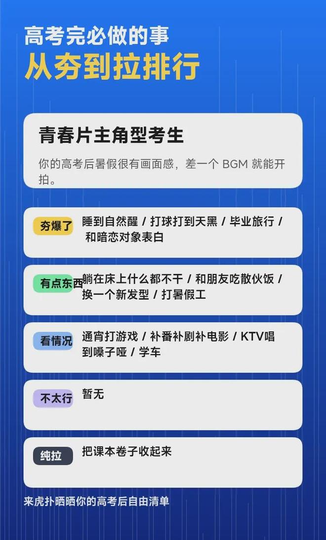 卡塞米罗来了,美国年轻球员走了,MLS接得住世界杯的热度吗?