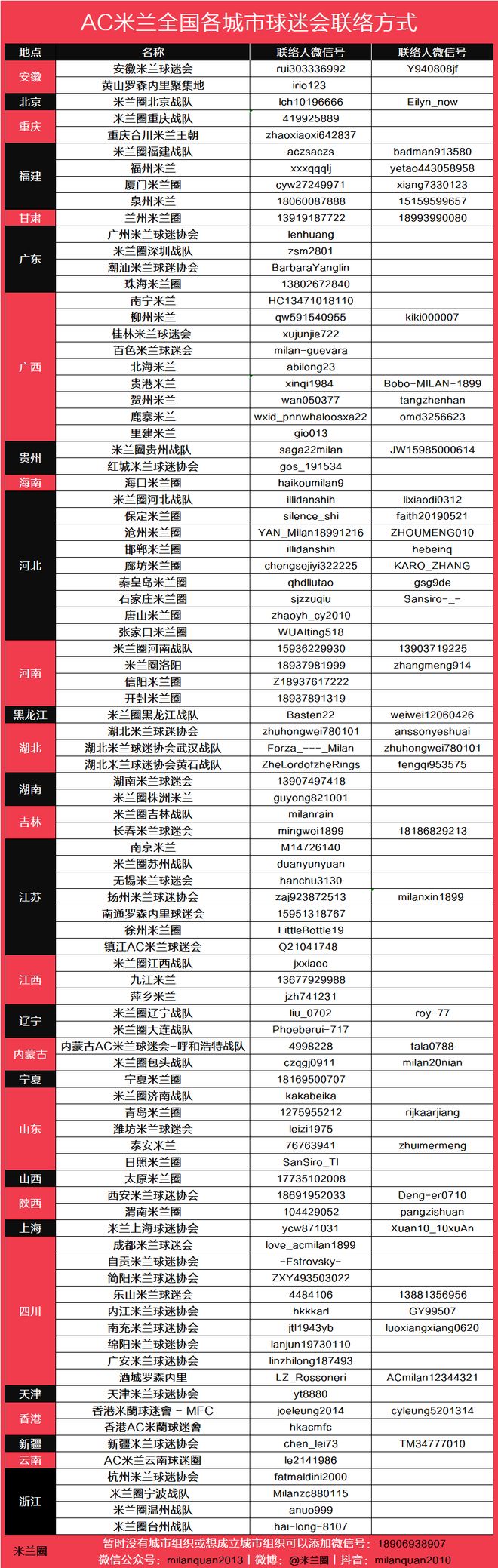 篮协主席复盘亚运失利:亚洲杯亚军后心态飘了 缺少为国征战的使命感