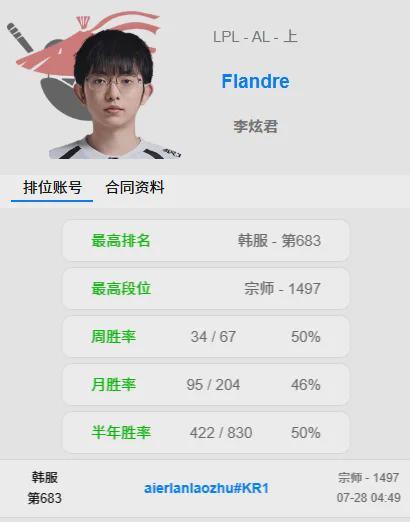 拙劣的表演,恩博洛成为第三位在世界杯染红的瑞士球员