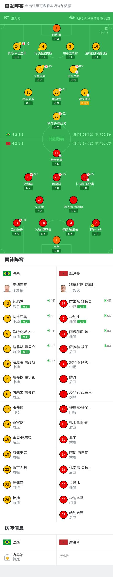 帕雷德斯:对阵英格兰是每个孩子的梦想,但这终究是一场比赛