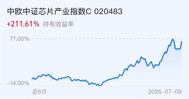 A20 Pro 杀疯了:iPhone 18 Pro 与 18 Pro Max 首批评测出炉