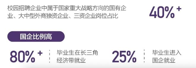 8强出7席!中国女足5