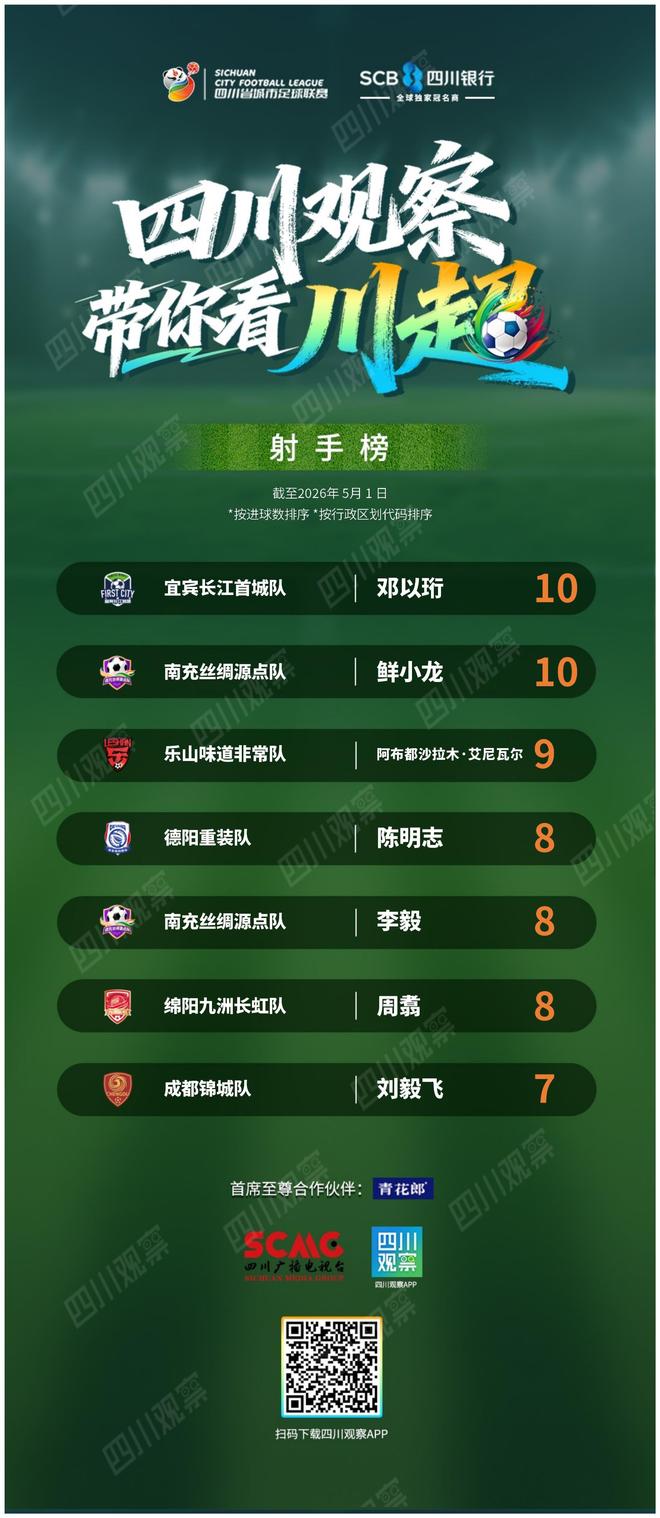 悲催!荷兰日本瑞典刚携手从死亡之组突围,就面临集体止步32强