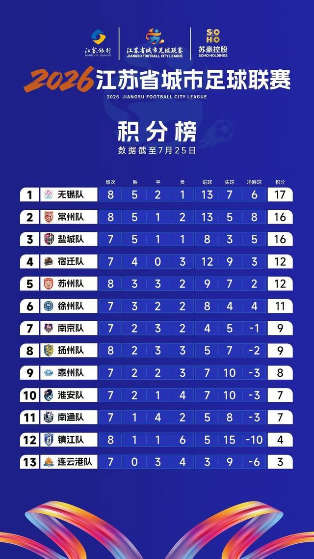 神级躺赢!索汉提前锁定NBA总冠军戒指 本季先后效力马刺尼克斯