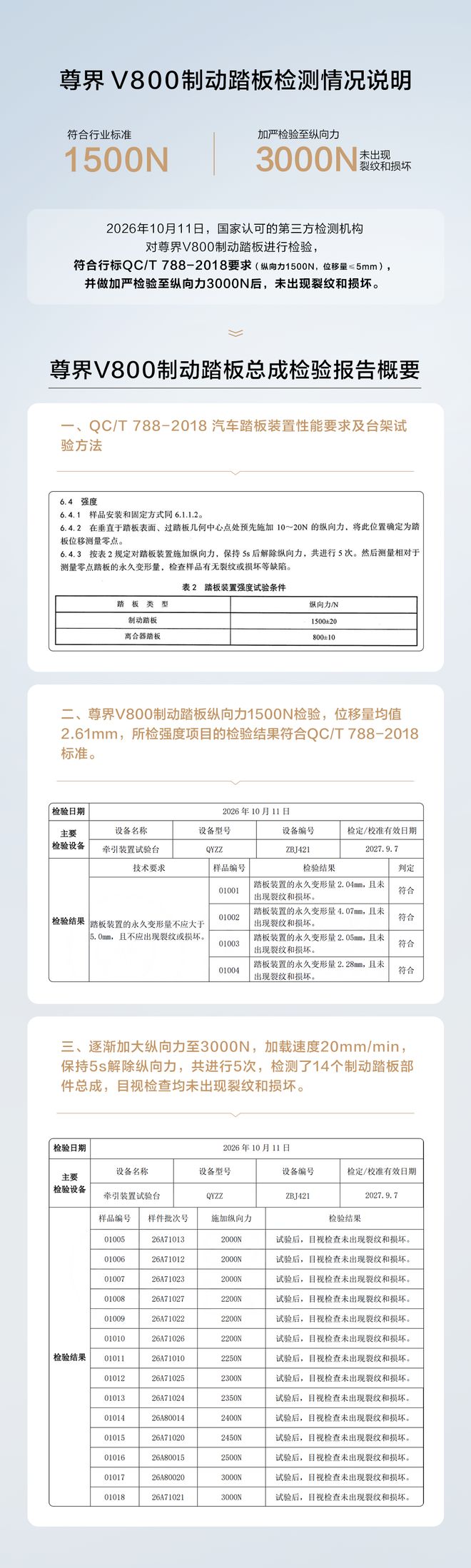 菲政坛大地震!军方突然倒戈,副总统接到逮捕令,马科斯能得逞?