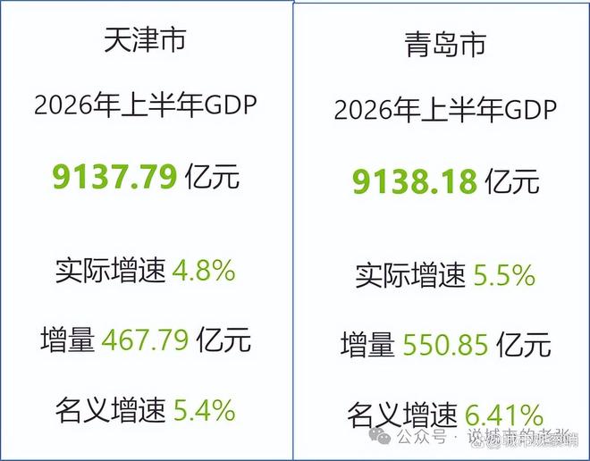 阿森纳今夏第4援！7500万镑签下28岁纽卡队长，梦幻中场豪阵出炉