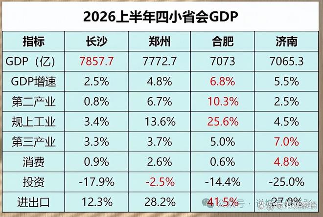 阿森纳今夏第4援！7500万镑签下28岁纽卡队长，梦幻中场豪阵出炉