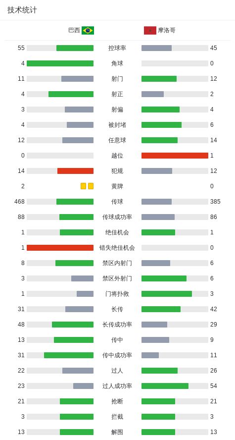 帕雷德斯:对阵英格兰是每个孩子的梦想,但这终究是一场比赛